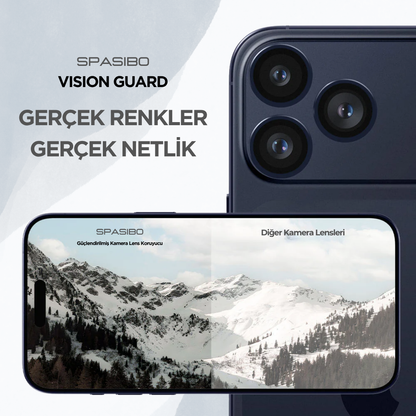 Spasibo Vision Guard iPhone 17 Pro Kamera Lens Koruyucu | Abis Mavi