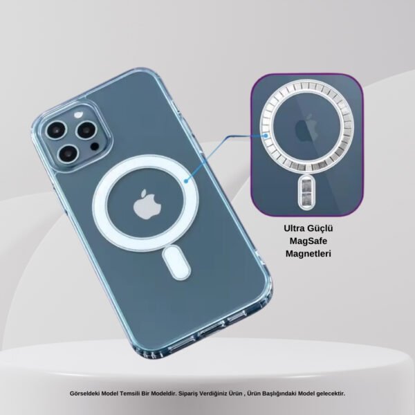 EcoCase iPhone Magsafe Kılıf